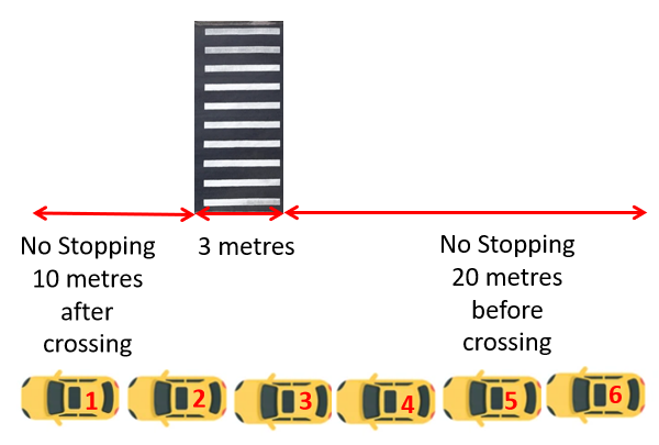 crossing-parking.png