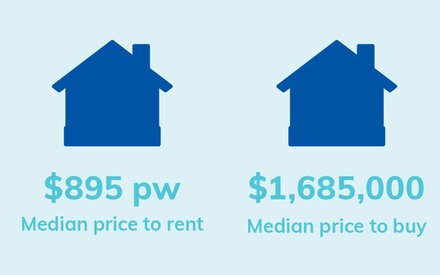 mv-housing.jpg