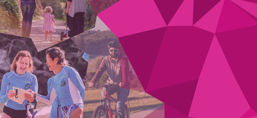 Community Wellbeing Fraework