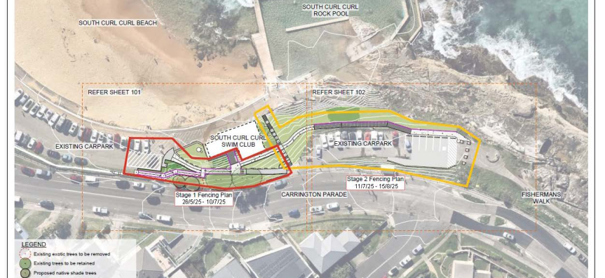 fencing plan for pedestrian access at South Curl Curl boardwalk